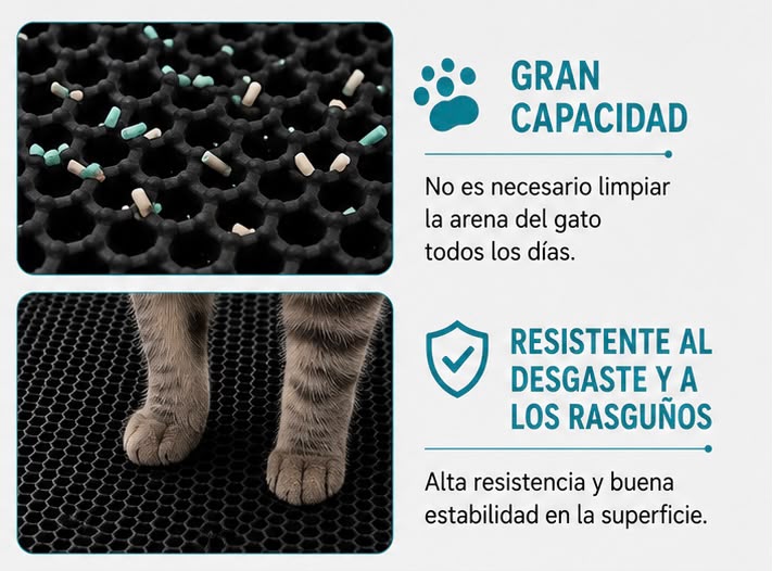 Alfombrilla para Arena de Gatos 58 x 42 cm, Doble Capa, Impermeable, Negra