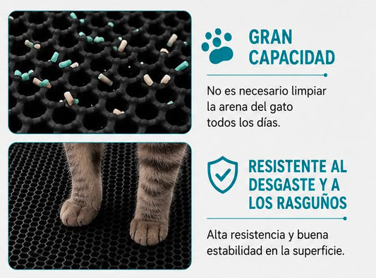 Alfombrilla para Arena de Gatos 58 x 42 cm, Doble Capa, Impermeable, Negra
