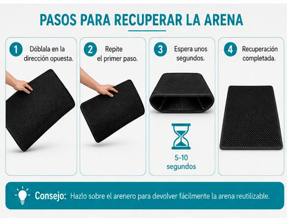 Alfombrilla para Arena de Gatos 58 x 42 cm, Doble Capa, Impermeable, Negra