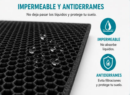Alfombrilla para Arena de Gatos 58 x 42 cm, Doble Capa, Impermeable, Negra